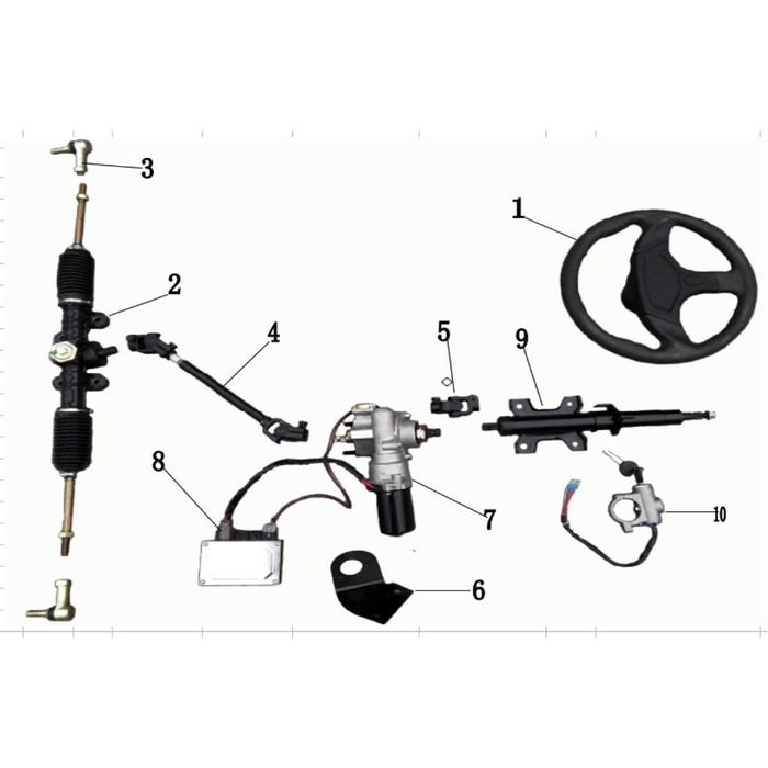 ODES Comrade Steering System | Scooter's Powersports